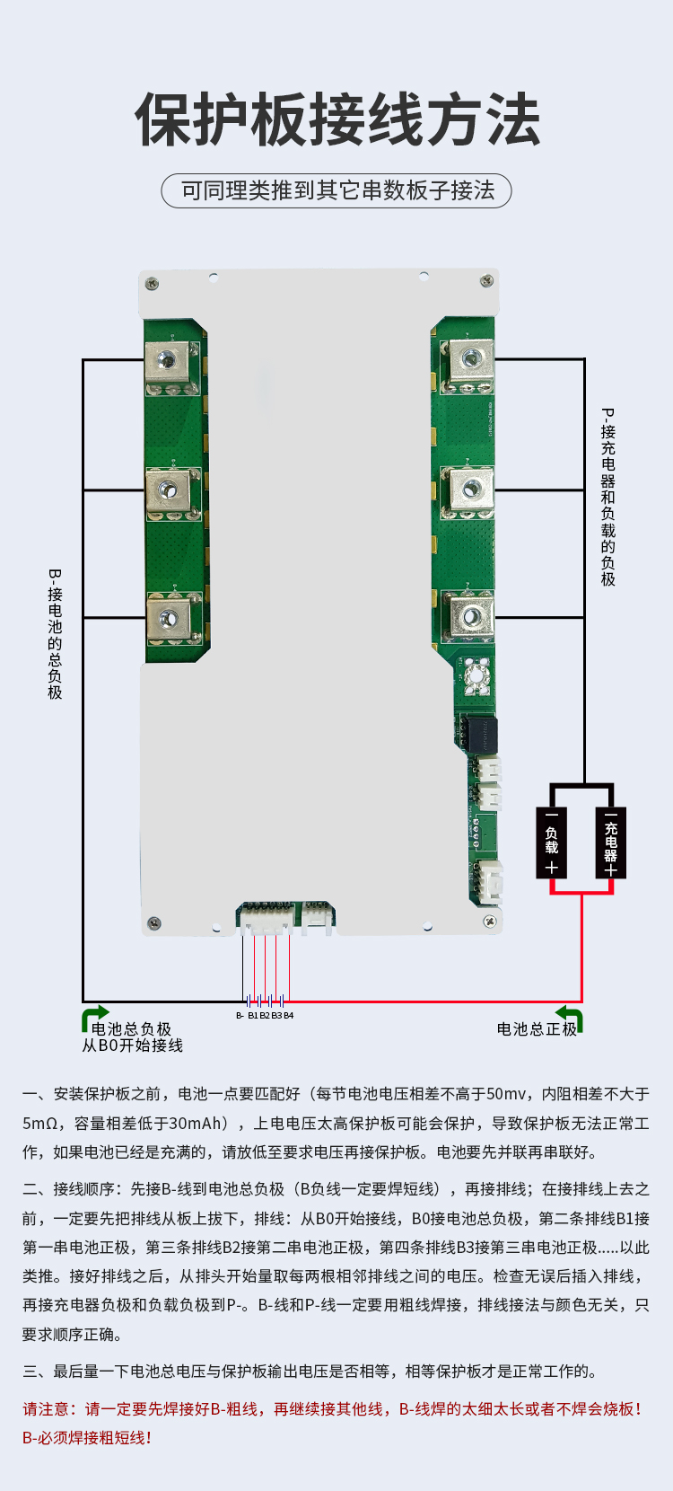 HS-C031 4串250A大电流电池保护板(图2)