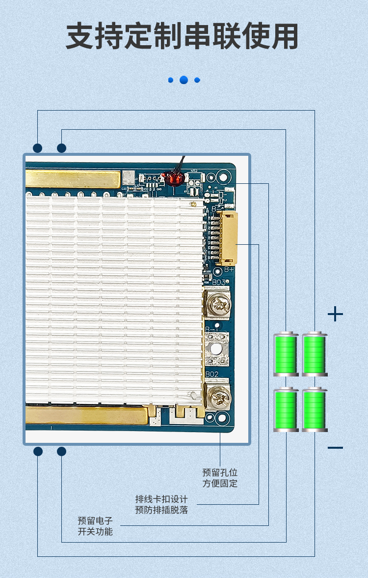 D1081 8串100A大功率逆变器保护板(图1)
